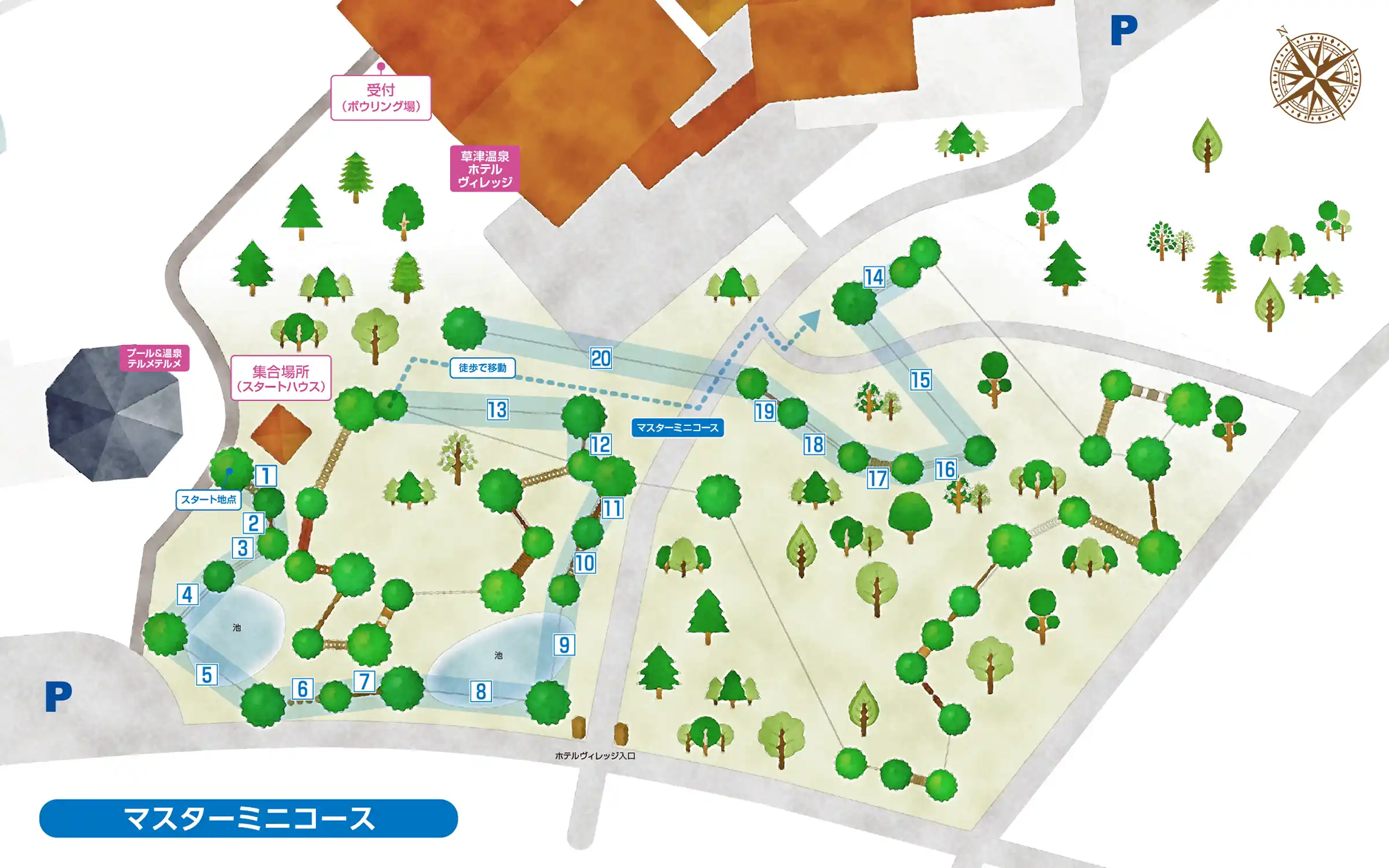 マスターミニコース
